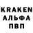 Кетамин ketamine Alcides Rivas